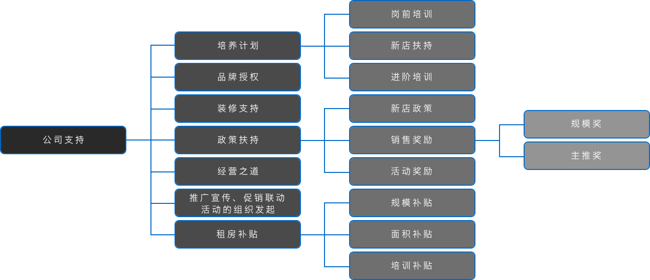 亚美AM8AG·(中国游)官方网站
